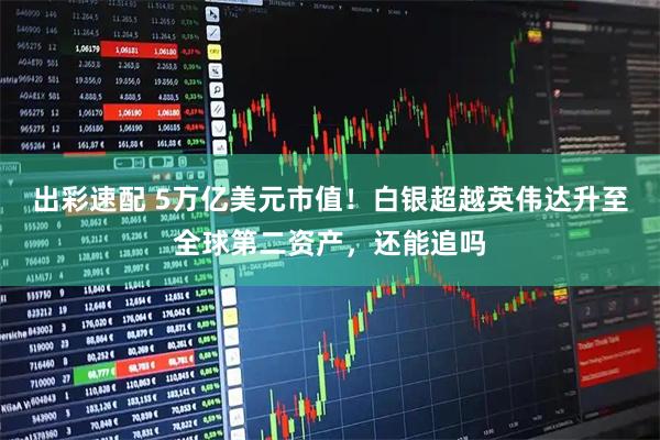 出彩速配 5万亿美元市值!白银超越英伟达升至全球第二资产,还能追吗